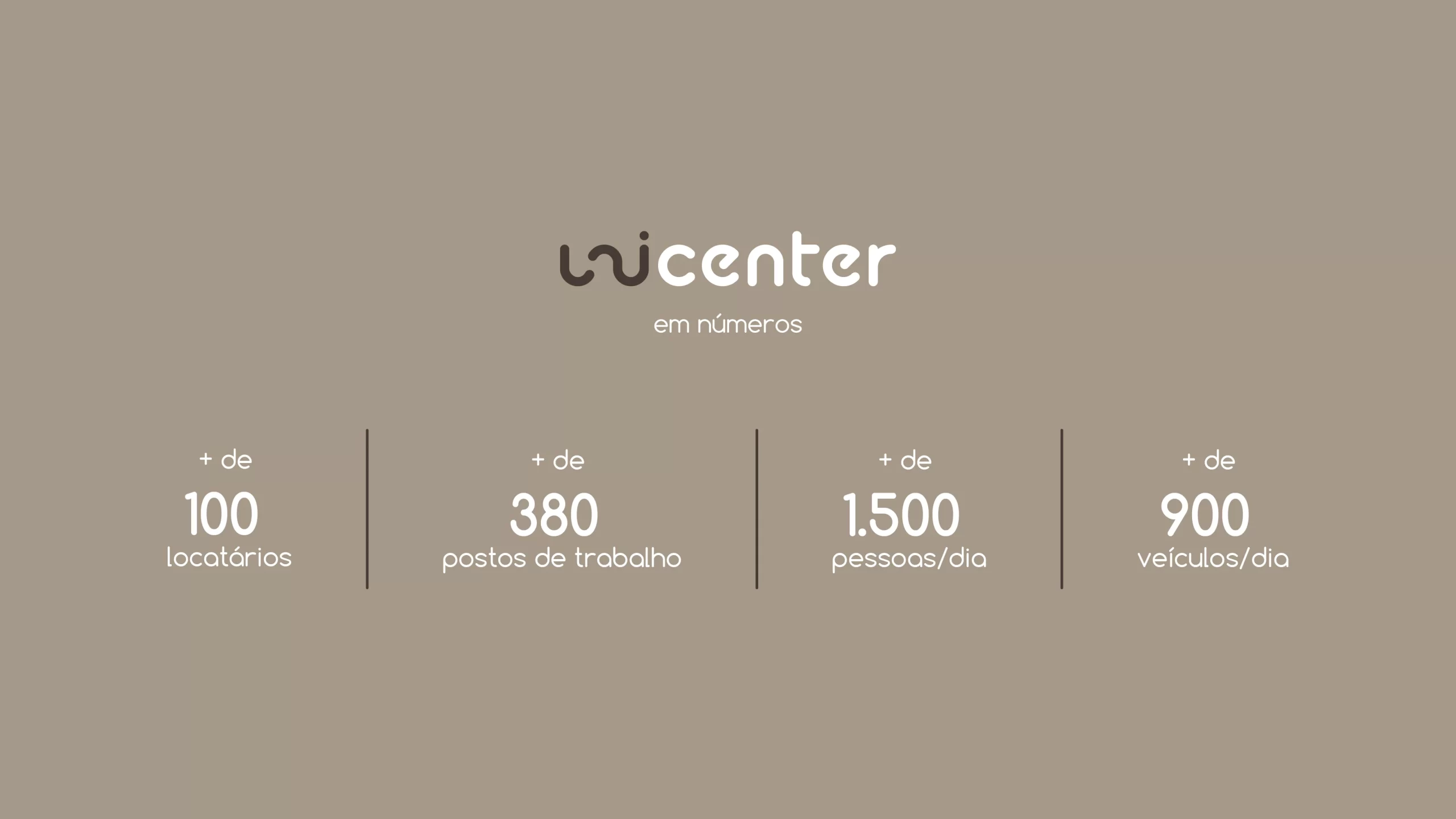 Unicenter-03